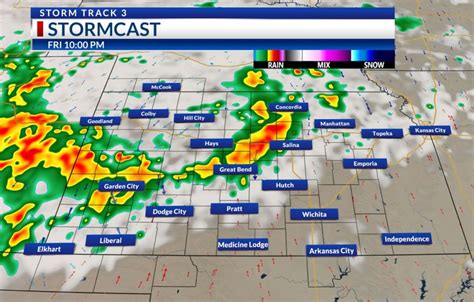 Kansas forecast: Hot through Friday then weekend changes