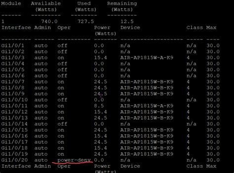 PoE on switchport suddenly not working - Cisco Community