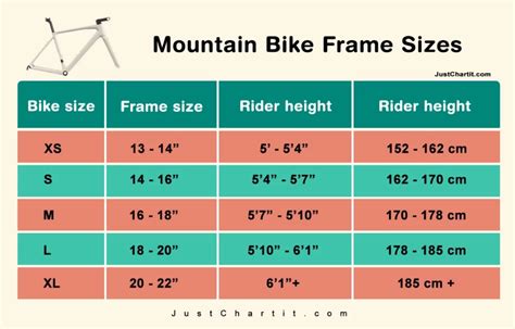 mountain bike frame size guide Bike giant size guide cyclestore sale