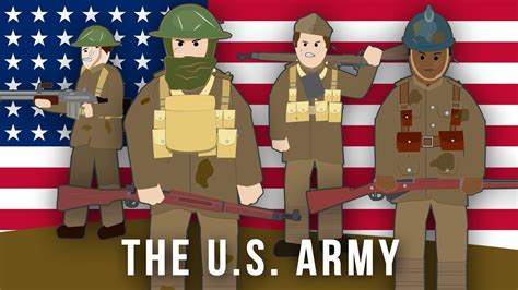 WWI Factions: The U.S. Army - YouTube