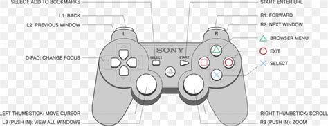 PlayStation 3 Gran Turismo 6 Game Controllers Wiring Diagram, PNG ...