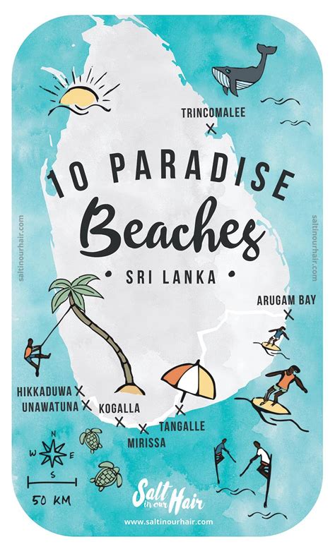 Top 10 Best Beaches in Sri Lanka - Paradise Beaches of Sri Lanka