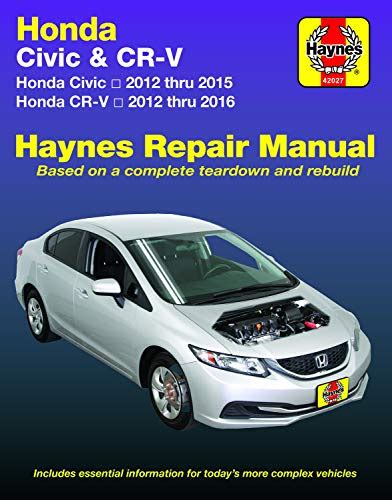 Honda civic manual Pdf - Pdf Keg