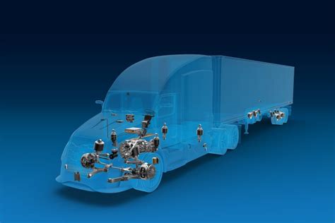 ZF Products - Truck (U.S.) - ZF