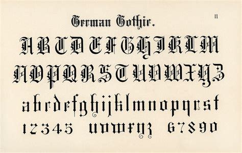 German gothic fonts Draughtsman's Alphabets | Free Photo - rawpixel