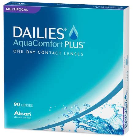 Dailies AquaComfort Plus Brand Rebate | Contacts Compare