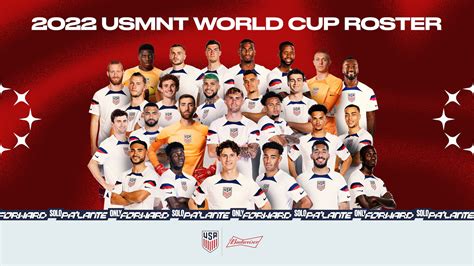 2022 USMNT World Cup Roster Release - Dallas Surf Soccer Club