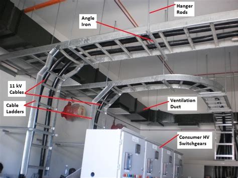 Electrical Installation Wiring Pictures: Cable ladder pictures