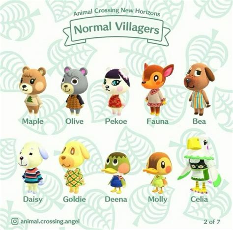 Normal Villagers ACNH in 2023 | Animal crossing, Animal crossing funny, Cottagecore animal crossing