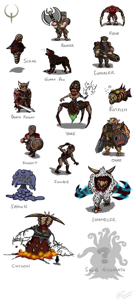 Quake 1 Enemies by ShroomArts | Beast creature, Doom game, Game art