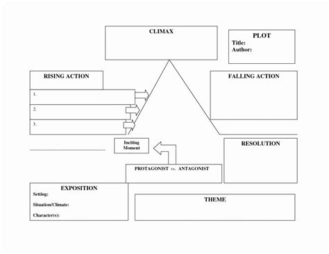 Plot Diagram Graphic organizer Elegant Plot Diagram Maker | Plot diagram, Cover letter for ...