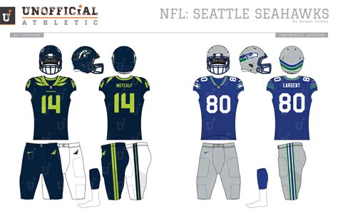 UNOFFICiAL ATHLETIC | Seattle Seahawks Rebrand