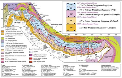 1. Regional map of Himalaya showing the major litho-tectonic zones ...