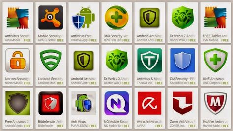 Best antivirus software for android - bbsgross