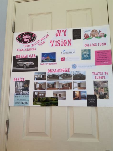 51 best Vision Board Examples images on Pinterest | Vision boarding, Dream boards and Vision ...