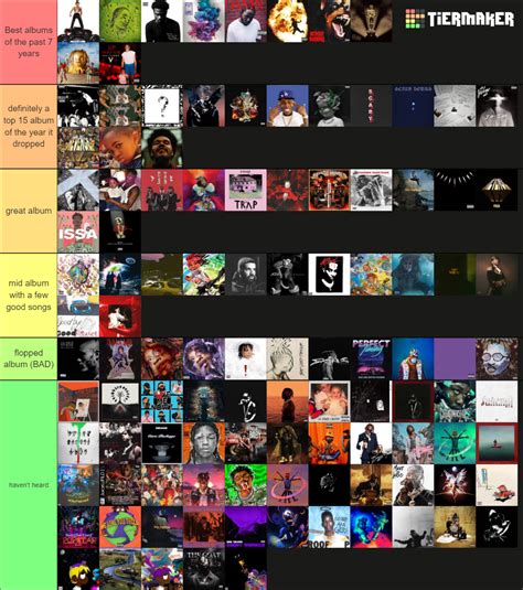 Popular rap albums Tier List (Community Rankings) - TierMaker