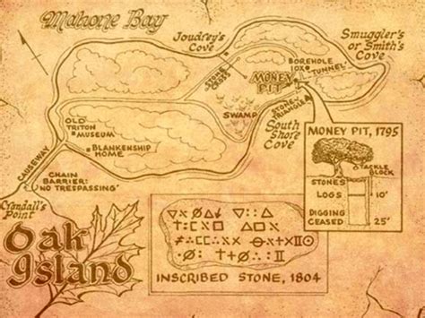 The Mystery Of The Oak Island Treasure And Money Pit