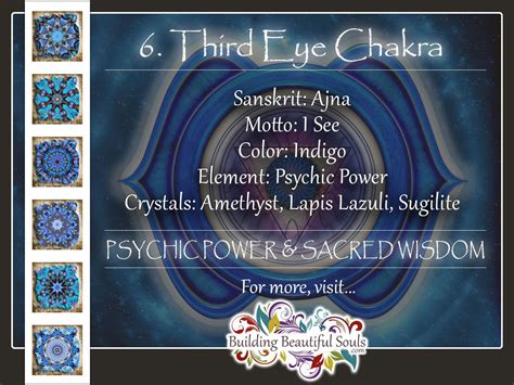 Third Eye Chakra (Anja Chakra): Healing, Meditation, Meaning, Stones & Crystals