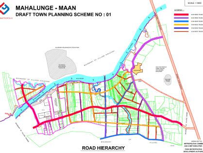 Town Planning - PriMove India