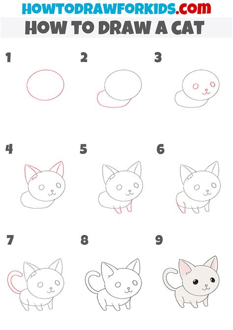 How to Draw a Cat Step by Step - Easy Drawing Tutorial For Kids