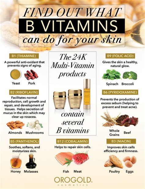 B VITAMINS FOR YOUR SKIN - OROGOLD Cosmetics