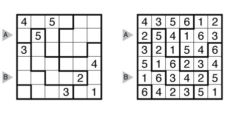 Sudoku rules Tips | Oppidan Library