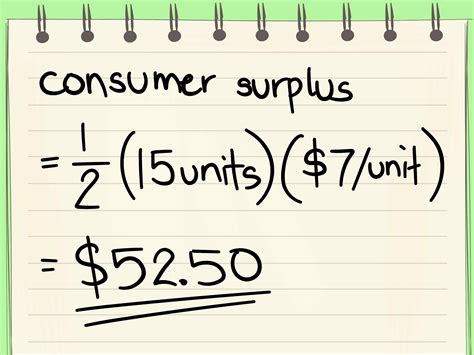 How To Calculate Consumer Surplus 12 Steps With Pictures 38304 | Hot ...