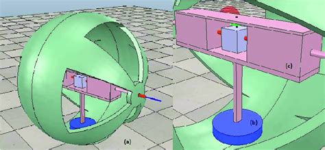 Model of the spherical robot in the simulation: (a) Spherical robot.... | Download Scientific ...