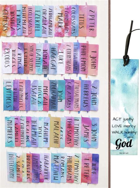 Buy Watercolor Laminated Bible Tabs (Large Print, Easy to Read ...