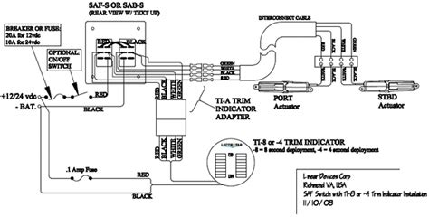 Lenco Trim Tabs Wiring Diagram - Drivenheisenberg