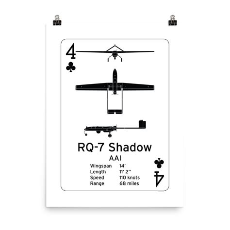 RQ-7 Shadow Poster – Recon Cards