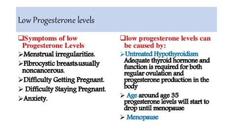 Progesterone hormone.