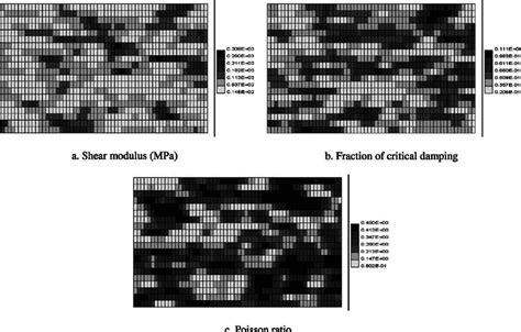 Typical realization of shear modulus ð V 0 S 1⁄4 200 m = s Þ ; fraction... | Download Scientific ...