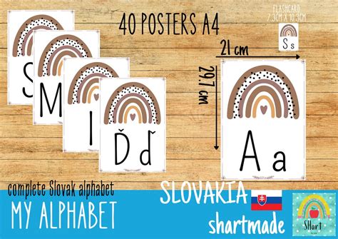 ALPHABET Poster SLOVAK Poster Alphabet Slovakia Alphabet - Etsy