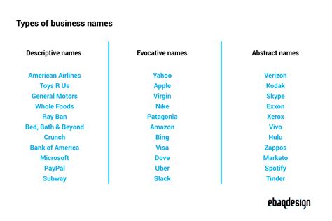 Business Names Examples