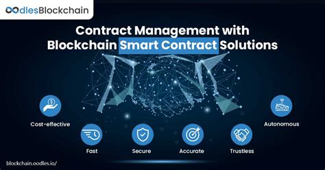 Blockchain Smart Contracts for Efficient Contract Management