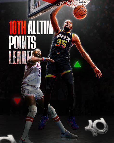 NBA - Sports Graphics 2023 :: Behance