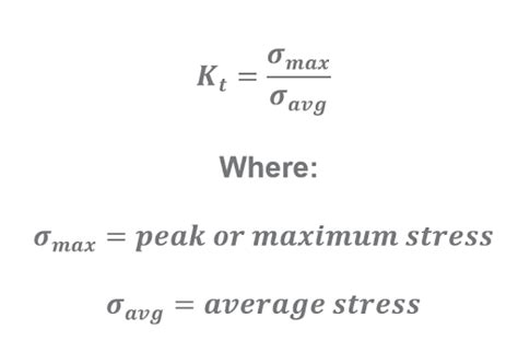 Stress Concentrations: How to Identify and Reduce Them in Your Designs | Fictiv