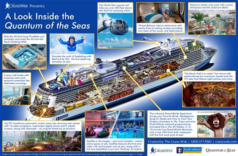 Royal Caribbean's Quantum of the Seas Cruise Ship, 2019, 2020 and 2021 ...