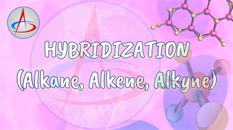 Hybridization in Alkanes, Alkenes and Alkynes - YouTube