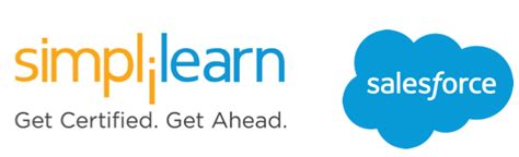 Simplilearn – Salesforce Training Review - Salesforce Ben