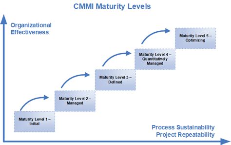 These 5 Simple hp device monitoring framework mac Tricks Will Pump Up Your Sales Almost ...