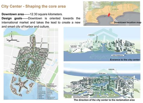 Gwadar Master Plan 2019 | eProperty®