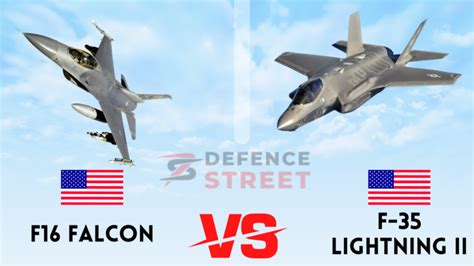 F-16 Fighting Falcon Vs. F-35 Lightning II Comparison, BVR, Dogfight ...