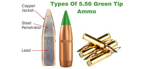 Green Tip 5.56 - How It is Different From Other 5.56 Ammo?