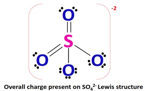 SO42- Formal charge, How to calculate it with images?