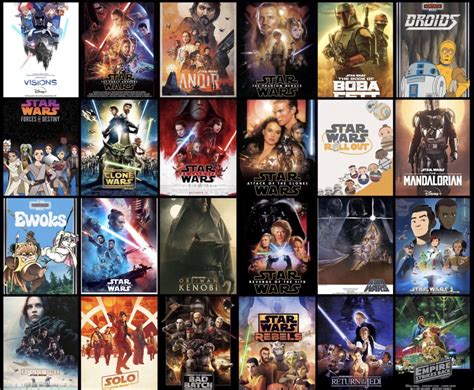 Star Wars Movies And TV Shows In Chronological Order: A 2024 Guide