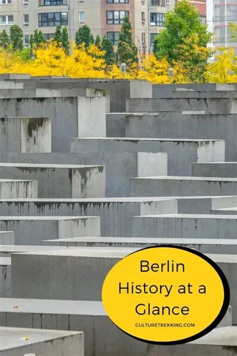 Berlin History at a Glance