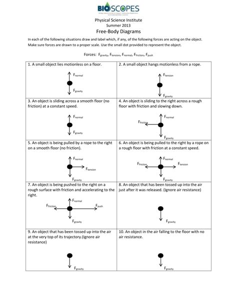 Body Mechanics Questions And Answers at William Mosher blog