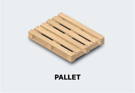 What is the Difference between a Skid and a Pallet?